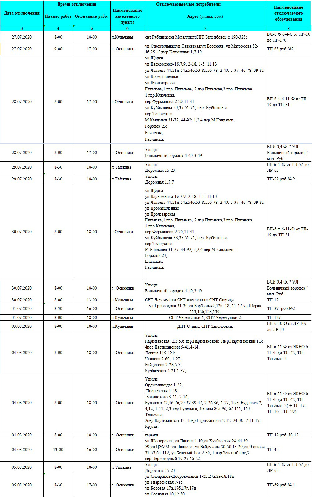 Новости <span class=